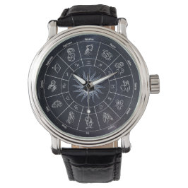 astrologische cirkel horloge