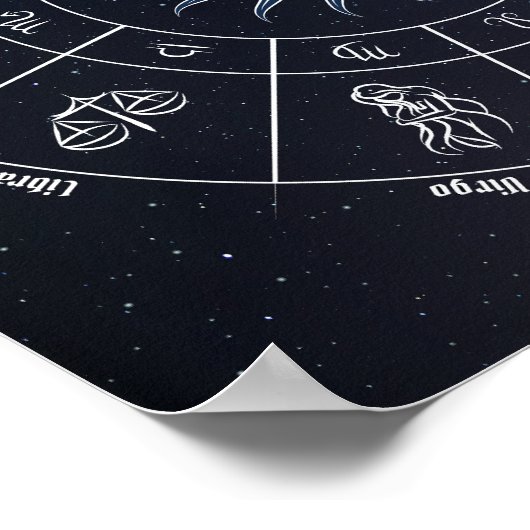 astrologische cirkel poster (Hoek)