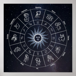 astrologische cirkel poster