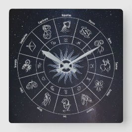 astrologische cirkel vierkante klok