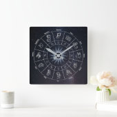 astrologische cirkel vierkante klok (Huis)