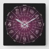astrologische cirkel vierkante klok (Voorkant)