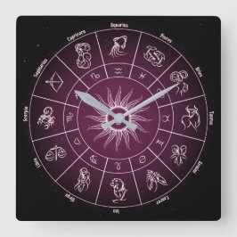 astrologische cirkel vierkante klok