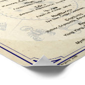 ASTROLOGISCHE ESSENTIËLE OLIE Correspondenen Poster (Hoek)