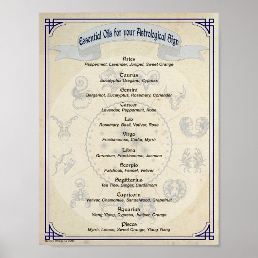 ASTROLOGISCHE ESSENTIËLE OLIE Correspondenen Poster (Voorkant)