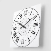 Astrologische grafiek met Romeinse cijfers Vierkante Klok (Hoek)