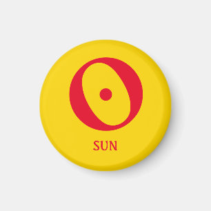 Astrologische grafieken: De Sun Magnet