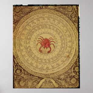 Astrologische kankertabel poster