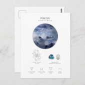 Astrologische Pisces Briefkaart (Voorkant / Achterkant)