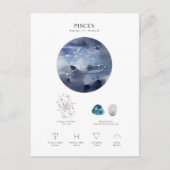 Astrologische Pisces Briefkaart (Voorkant)