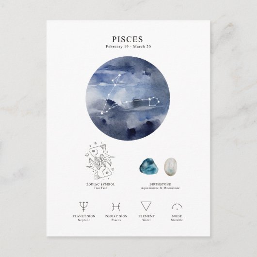 Astrologische Pisces Briefkaart (Voorkant)