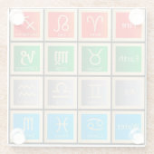 Astrologische signalen, vuurgrafiek, aarde, lucht  glazen onderzetter (Achterkant)