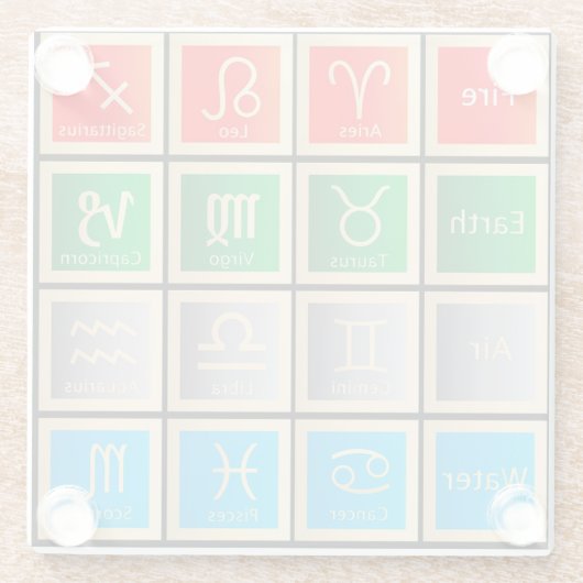 Astrologische signalen, vuurgrafiek, aarde, lucht  glazen onderzetter (Achterkant)