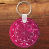 Astrologische Star-tekens Sleutelhanger (Voorkant)