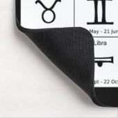 astrologische symptomen mousepad muismat (Hoek)