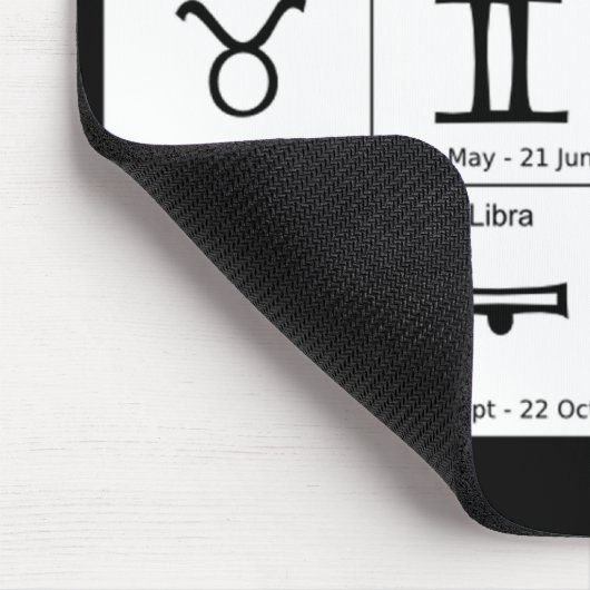 astrologische symptomen mousepad muismat (Hoek)