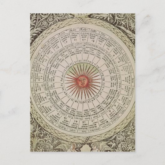 Astrologische tabel van de zon briefkaart (Voorkant)