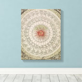 Astrologische tabel van de zon canvas afdruk (Insitu (Houten vloer))