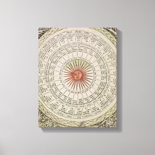 Astrologische tabel van de zon canvas afdruk (Voorkant)