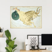 Astrologische tekening van Capricorn Poster (Thuiskantoor)