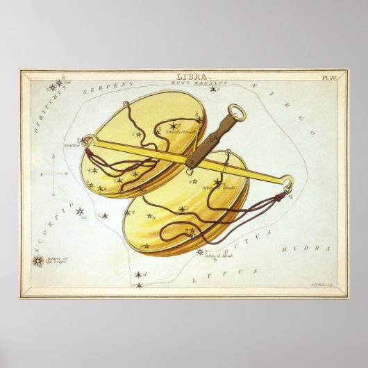 Astrologische tekening van het beha poster (Voorkant)