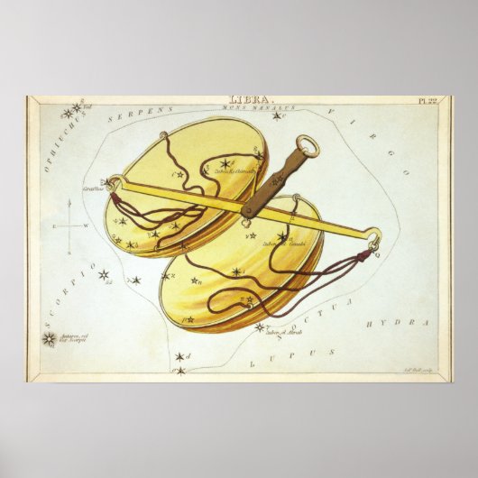 Astrologische tekening van het beha poster (Voorkant)