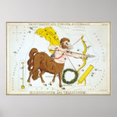 Astrologische tekening van Sagittarius Poster (Voorkant)