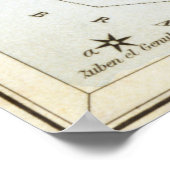 Astrologische tekening van virgo poster (Hoek)