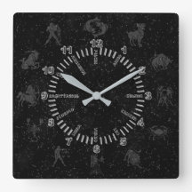 Astrologische tekens