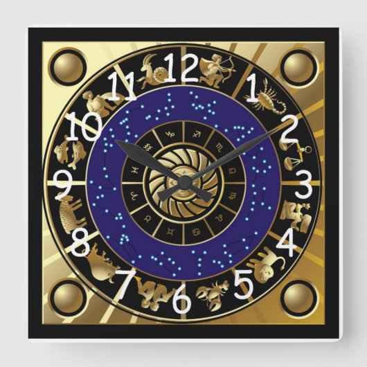 Astrologische wandklok (Voorkant)