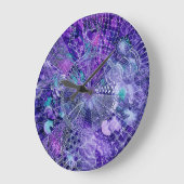 Astrologische wandklok (Hoek)