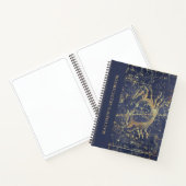 Astrology Cancer Horoscope Sketchbook with Name Notitieboek (Binnen)