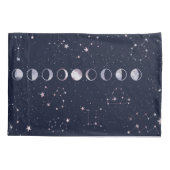 Astrology Sky Kussensloop (Achterkant)