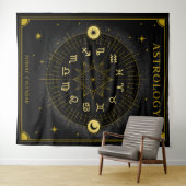 Astrology Zodiac Calendar - Black Wandkleed (In Situ (horizontaal))
