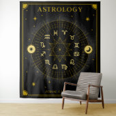 Astrology Zodiac Calendar - Black Wandkleed (In situ)