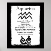 Astrologyteken Aquarius Horoscope Zodiabol Poster (Voorkant)