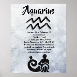 Astrologyteken Aquarius Horoscope Zodiabol Poster