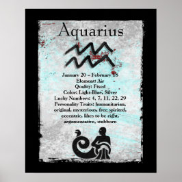 Astrologyteken Aquarius Horoscope Zodiabol Poster