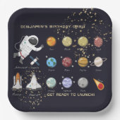 Astronaut Monogram Typografie Zonnestelsel Kinder Papieren Bordje (Voorkant)