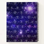 Astronaut Notitieboek (Achterkant)