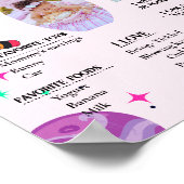 Astronaut Raketplaneet & Buitenruimte mijlpaal Poster (Hoek)