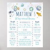 Astronaut Ruimte Blauw Goud Eerste Verjaardag Mijl Poster (Voorkant)