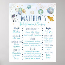 Astronaut Ruimte Blauw Goud Eerste Verjaardag Mijl