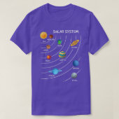 Astronaut Solar Planet System Space Astronomy Eplo T-shirt (Design voorkant)