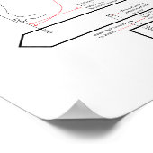 Astronaut straaljager ontwerp poster (Hoek)