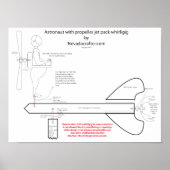 Astronaut straaljager ontwerp poster (Voorkant)