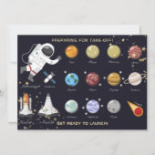 Astronaut Zonnestelsel Kinder Monogram Birthday Kaart (Voorkant)