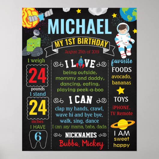 Astronauts Space Birthday chalk board Poster (Voorkant)