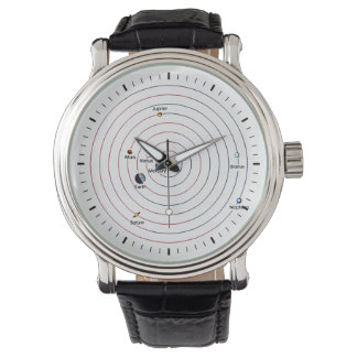 Astronomie 06 horloge