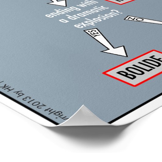 Astronomie 101: posters (Hoek)